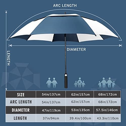 ZOMAKE Automatic Open Extra Large Golf Umbrella 51/54/62/68 Inch, Double Canopy Vented Windproof Oversize Stick Umbrellas for Rain