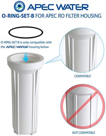 APEC Water Systems Replacement ORing for ROES-50 3.5" OD Reverse Osmosis Water Filter Housings, O-Ring (3 pcs O-Ring-Set-B)