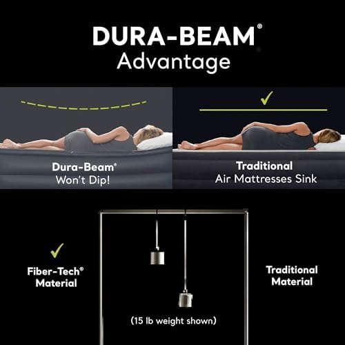 Intex Dura-Beam Standard Pillow Rest Classic Air Mattress Series with Internal Pump