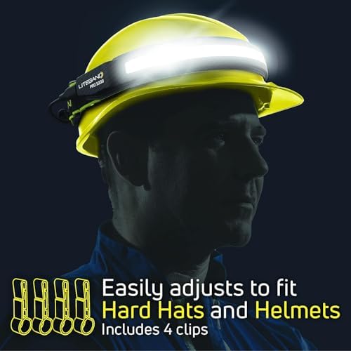 Liteband PRO 1000 Lumens LED Headlamp Rechargeable Battery Powered, Super Bright Tactical Head Lamp Flashlight Hard Hat Light, Mechanic Lamps, Camping, Running, Best Rated For Adults Forehead, Carbon