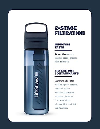 LifeStraw Go Series – BPA-Free Water Filter Bottle for Travel and Everyday use removes Bacteria, parasites and microplastics, Improves Taste, 1L 2-Pack; Icelandic Blue and Aegean Sea