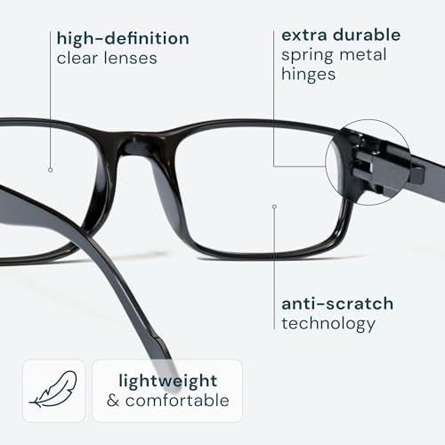 Gaoye Reading Glasses Men/Women, Eyeglasses, Blue Light Readers for Men/Women, Computer Eye Glasses, Cheaters