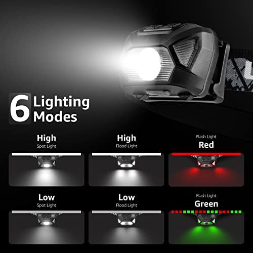 LE Headlamp Rechargeable, LED Head Lamp with 6 Modes for Camping & Hiking Gear Essentials, IPX4 Waterproof High Lumen Bright Headlight Flashlights with Adjustable Headband, USB Cable Include