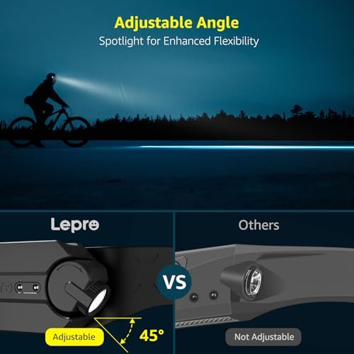 Lepro Headlamp - Super Bright LED Head Lamp Rechargeable with 230°Wide Beam, Adjustable Spotlight, Motion Sensor, 5 Modes, Waterproof Lightweight Headlight Flashlight for Camping Running