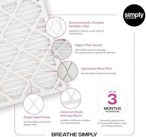Simply 20x20x1 Air Filter, Merv 11, MPR 1000, 6 Pack, Furnace Air Filter for HVAC (Actual Size: 19.75"x19.75"x0.75") DUST, Pet, & Allergy Control