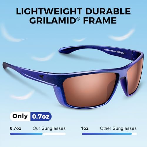 KastKing Huzzah Polarized Sport Sunglasses for Men and Women, Ideal for Driving Fishing Cycling and Running,UV Protection