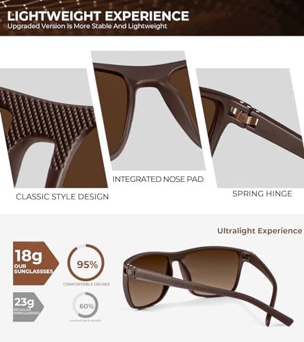 KALIYADI Polarized Sunglasses for Men, Lightweight Sun Glasses with UV Protection for Driving Fishing Golf