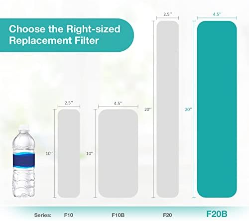 5 Micron 20 Inch Big Whole House Sediment Water Filter, 20" x 4.5" Water Filter Cartridge Replacement for SimPure DB20 Blue Housing, WGB22B, WGB32B, AP802, BB20B, BB20T, 2-Pack