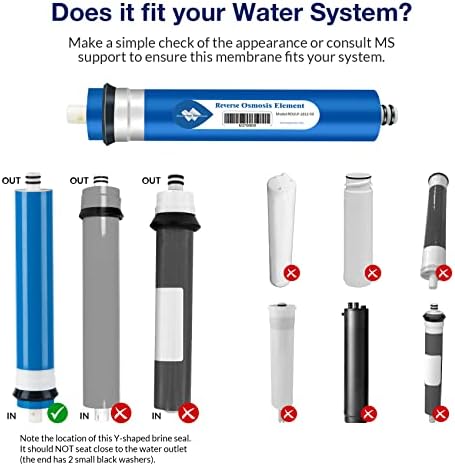 Membrane Solutions Reverse Osmosis Membrane 50 GPD 11.75"x1.75" RO Membrane Water Filter Replacement Fits Under Sink RO Drinking Water Purifier System 1-Pack