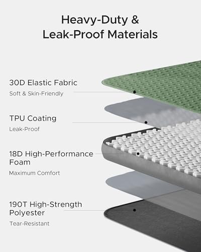 ACACIA 4.3" Thick Self Inflating Sleeping Pad with Foam | Innovative Y-Shaped Telescopic Structure | Ultraportable Camping Mattress | Outdoor Compact Air Mat for Tent Car |