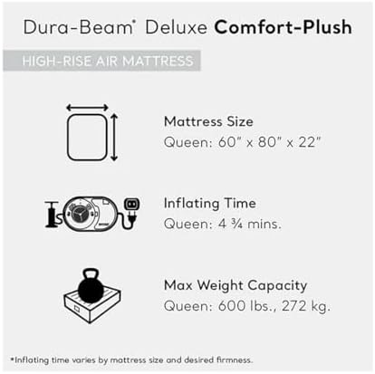 Intex: Dura-Beam Deluxe Comfort-Plush Air Mattress - 22" Queen Blue - Built-in Electric Pump, Durable Fiber-Tech, Carry Bag Included, 600lb Capacity