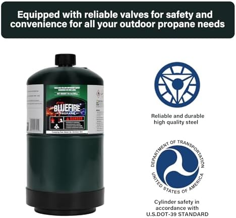 BLUEFIRE(2) 16.4 oz 1Lb Propane tank Replacement Fuel Camping Gas Cylinder Pack of 2 All Purpose Portable Canister mini Propane Gas Tank for Camping Stove Outdoor Backpack Burner Heater Cooking Torch