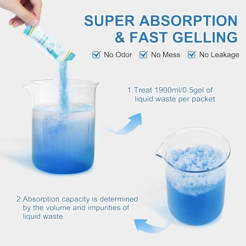 BLIKA Portable Toilet Absorbent Gel, Camping Toilet Gel Powder, Odor-Control Urine Liquid Waste Gel, Eco Absorbent Gel, Poo Urine Powder for Outdoor Camping, Hiking, Emergency