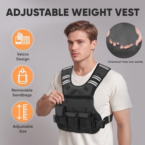 APEXUP Adjustable Weighted Vest, 4-10lb/12-18lb/20-32lb Vest with 6 Ironsand Weights and Large Pocket, Weight Vest for Men Women Strength Training, Running, Walking