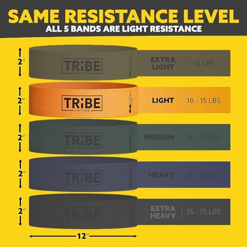 Fabric Resistance Bands for Working Out - Booty Bands for Women and Men - Exercise Bands Resistance Bands Set - Workout Bands Resistance Bands for Legs - Fitness Bands