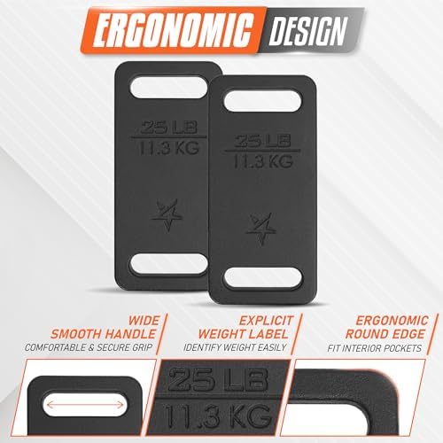 Yes4All Cast Iron Ruck Weight, Weighted Plate for Rucking, Swings, Squat, Strength Training - Multiple Weights: 10LB to 45LB