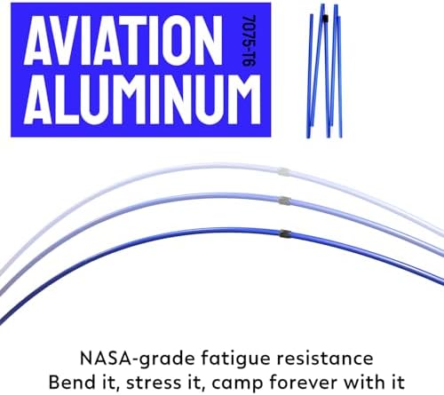 Beach Shade Tent Sun Canopy Shelter, Wind Canopy for Beach, Backyard, Park, Dessert, Light Weight, Easy Set Up, 150 Sq. Ft. of Shade for 3-6 People, Regatta Jellyfish