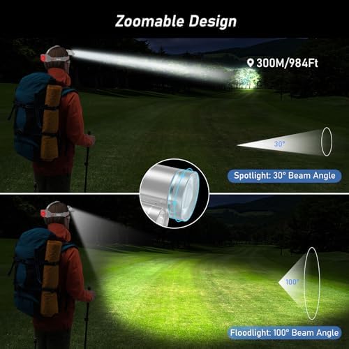 Headlamp Flashlight, Super Bright LED Rechargeable Headlight - 3 Lights 5 Modes,Zoomable, Spotlight&Floodlight Combination,IPX6 Waterproof, 20+Hrs Runtime for Running,Camping etc-Gray