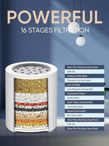 Cobbe Filtered Shower Head, 7 Modes High Pressure Shower Heads - 16 Stage Shower Head Filter for Hard Water for Remove Chlorine and Harmful Substances (Elegant Brushed Nickel, 5 Inch Round)