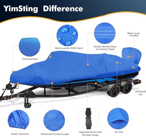 1200D Waterproof Boat Cover - Fits 16' to 18.5' ft Bass, V-Hull, Tri-Hull, Fish & Ski, Runabout Bowrider Boats - Heavy Duty Canvas Blue