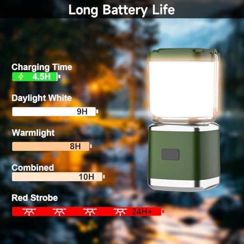 LED Camping Lantern, Lantern Rechargeable with 4 Light Modes, Waterproof, Camping Essentials, Mini Light for Hurricane, Emergency, Hiking, Power Outages, 2pc