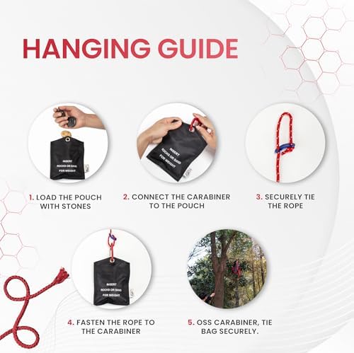 Bear Food Bag Hanging System - Ultralight 20L Waterproof Bear Bag Kit for Camping with Survival Rope, Clips, Rock Pouch, and Instructions - Perfect for Backpacking and Outdoor Adventures