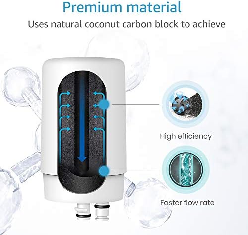 AQUA CREST Faucet Filter Replacement for Brita® Faucet Filter, Brita® 36311 On Tap Water Filtration System, Brita® FR-200, FF-100 Replacement Filter, White (Pack of 2)