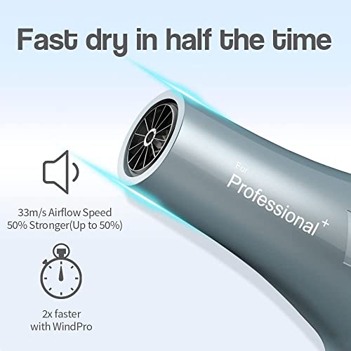 Ionic Salon Hair Dryer, Professional Blow Dryer AC Motor Fast Drying with 2 Speed, 3 Heat Setting, Cool Button, with Diffuser, Nozzle, Concentrator Comb for Curly & Straight Hair-Blue