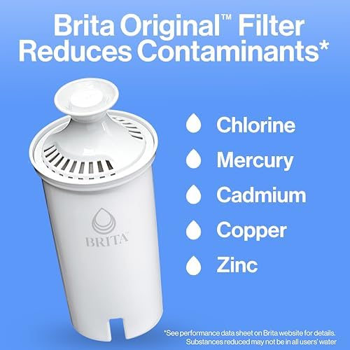 Brita Standard Water Filter for Pitchers and Dispensers, BPA-Free, Reduces Copper, Cadmium and Mercury Impurities, Lasts Two Months or 40 Gallons, Includes 4 Filters for Pitchers