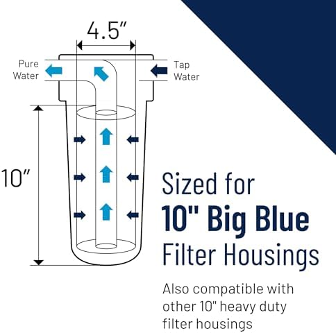 Pentair Pentek DGD-5005 Big Blue Water Filter, 10-Inch Whole House Sediment Filter Cartridge Replacement, Dual-Gradient Density Spun Polypropylene, 10" x 4.5", 5 Micron, Pack of 2