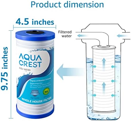 AQUA CREST WHKF-GD25BB Whole House Water Filter Replacement for Whirlpool® WHKF-GD25BB, WHKF-DWHBB, 3M® Aqua-Pure AP810, AP801, AP811, 5 Micron, 10" x 4.5", Well & Tap Water Filter, Pack of 2