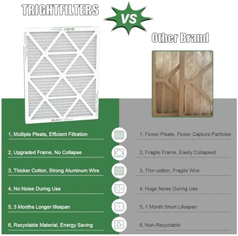 20x25x1 Air Filter 4 Pack, MERV 8 Pleated Dust Defense Air Filters Replacement Air Conditioner HVAC AC Furnace Filter, Durable and Lightweight