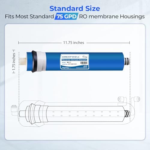 iSpring Greatwell Reverse Osmosis Membrane 75 GPD 11.75” X 1.75”, Replacement Fits Standard Under Sink RO Drinking Water Filtration System, MC7