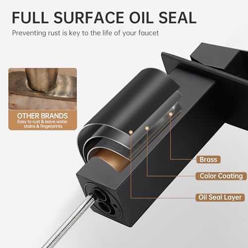 FRANSITON Black Waterfall Bathroom Faucet Lavatory Single Handle 1 or 3 Hole Bathroom Sink Faucet Washbasin Faucet with Deck and Pop-up Drain (Matte Black- Set of 2, Short)