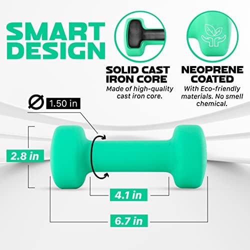 Yes4All Neoprene Coated Dumbbell Hand Weight Sets of 2 - Multiple Weight Options with 15 Colors, Anti-roll, Anti-Slip, Hexagon Shape