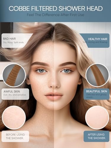 Cobbe Filtered Shower Head, 7 Modes High Pressure Shower Heads - 16 Stage Shower Head Filter for Hard Water for Remove Chlorine and Harmful Substances (Midnight Black Matte, 5 Inch Round)