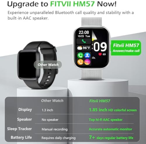 FITVII Health & Fitness Tracker 2024 (Answer/Make Calls), Smart Watch with 24/7 Heart Rate and Blood Pressure, Sleep Tracking, Blood Oxygen Monitor, 120+ Sport Mode Waterproof Activity Tracker