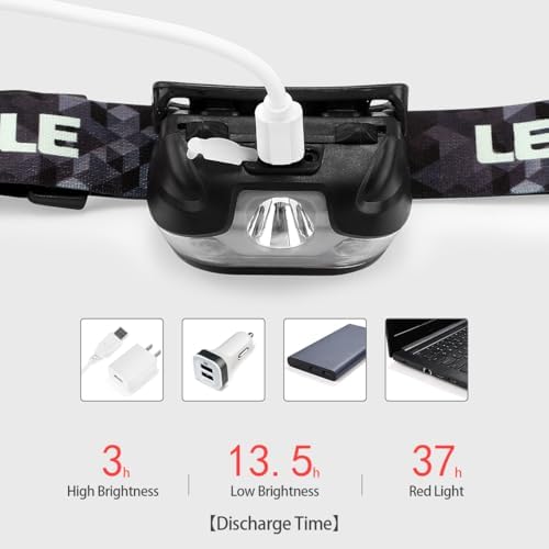 Lepro LED Headlamp Rechargeable - Super Bright Head Lamp with 5 Modes for Camping & Hiking Gear Essentials, IPX4 Waterproof Headlight Flashlight with Red Light, USB Cable Included