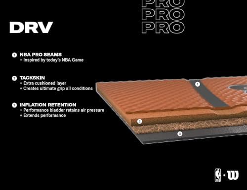 WILSON NBA DRV Series Basketball