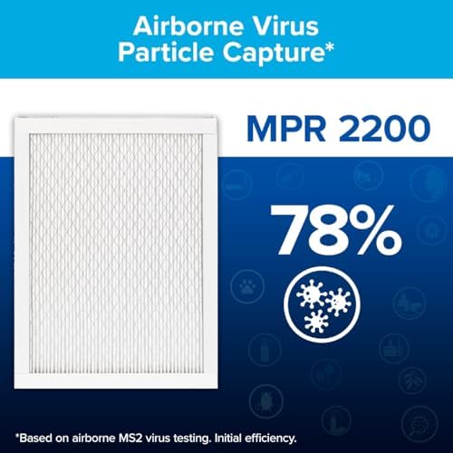 Filtrete 16x25x1 AC Furnace Air Filter, MERV 13, MPR 2200, Elite Allergen, Bacteria & Virus Filter, 3-Month Pleated 1-Inch Electrostatic Air Cleaning Filter, 6-Pack (Actual Size 15.69x24.69x0.78 in)