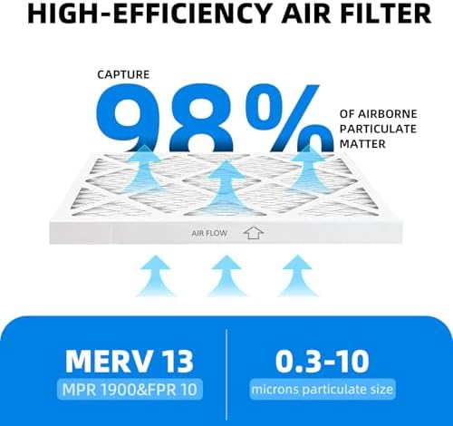 (6 Pack) 20x20x1 Furnace Air Filters, MPR 1900 & FPR 10, MERV 13 Pleated Air Filter (Actual Size: 19.75" x 19.75" x 0.75")