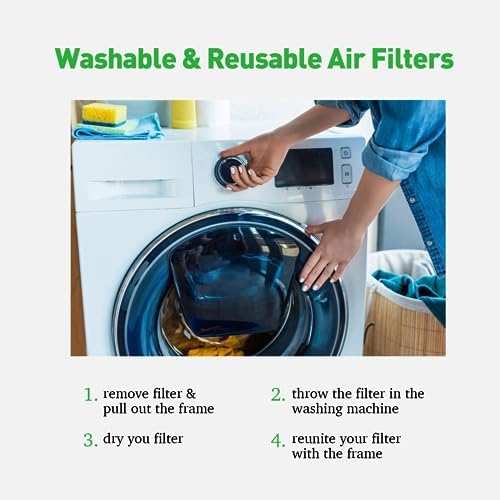20x30x1 Air filter, Washable and Reusable Air Filter 20x30x1 for AC HVAC Furnace, MERV 8 Air Filters Machine Washable & Dryer Friendly, AC Furnace Air Filter
