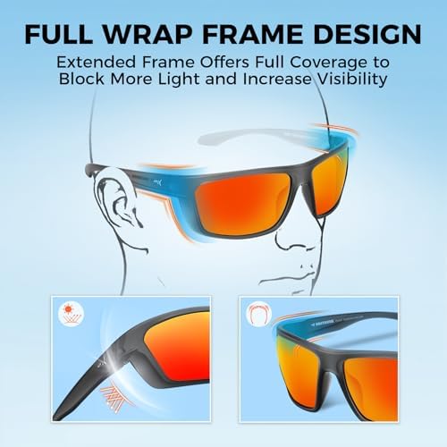 KastKing Huzzah Polarized Sport Sunglasses for Men and Women, Ideal for Driving Fishing Cycling and Running,UV Protection