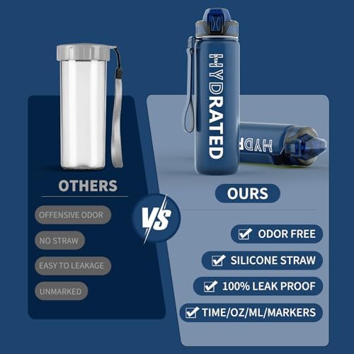 Water Bottle with Straw, 32oz Motivational Water Bottles with Time Marker to Drink, Tritan BPA Free, 1L Sports Water Bottle with Carry Strap LeakProof for Women Gym Fitness Outdoor (1 Pack)