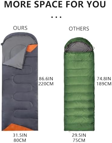 Sleeping Bags for Adults Backpacking Lightweight Waterproof- Cold Weather Sleeping Bag for Girls Boys Mens for Warm Camping Hiking Outdoor Travel Hunting with Compression Bags