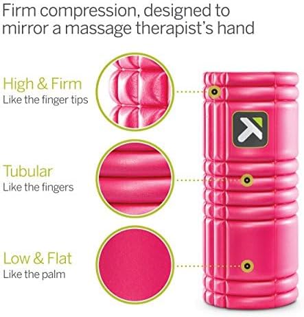 TRIGGERPOINT Performance Therapy Grid Patented Multi-Density Foam Massage Roller