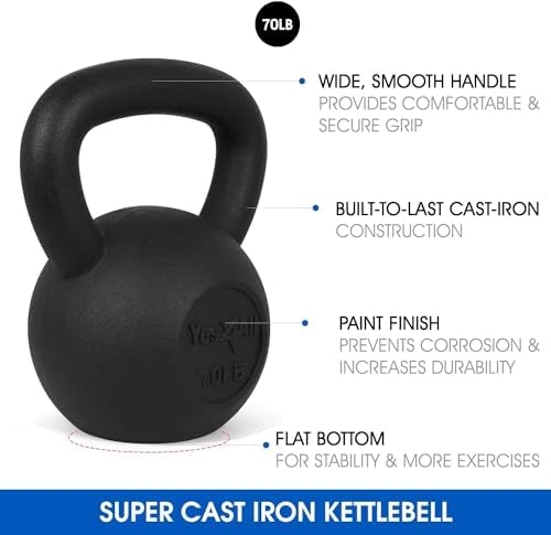 Yes4All 5-80 lbs Cast Iron Kettlebell for Dumbbell Weights Exercises, Gym, Full Body Home Workout Equipment, Push up, Grip and Strength Training