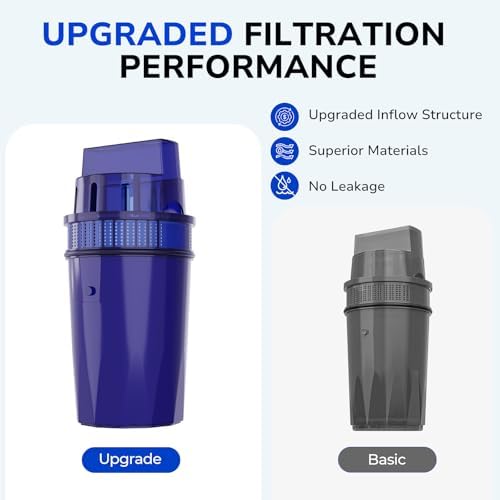 Fil-Fresh 4-Pack Water Filter Replacement for All PUR, PUR Plus Water Pitchers and Dispensers, Replace PPF900Z, NSF Certified, Advanced Version