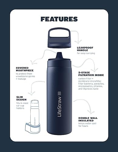 LifeStraw Go Series – Insulated Stainless Steel Water Filter Bottle for Travel and Everyday Use, Removes Bacteria, Parasites and Microplastics, Improves Taste, 1L Cactus Green