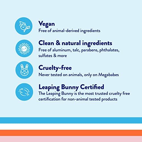 Megababe Thigh Rescue Anti-Chafe Stick Vacation Spring Break Essentials | Prevents skin chafe & irritation | Thighs, arms, bra-lines & more